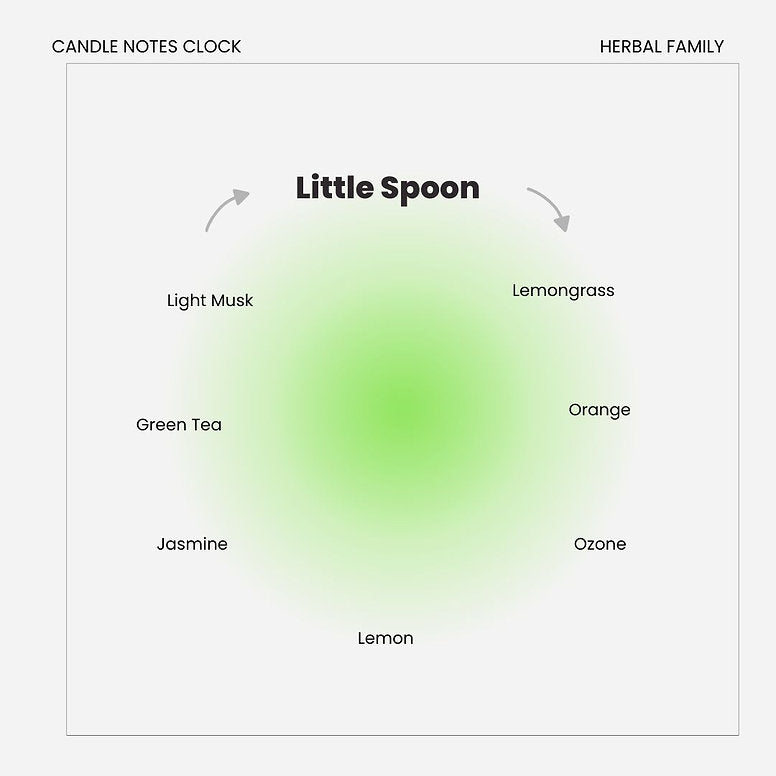 Nose Best | Little Spoon | Lemongrass + Green Tea