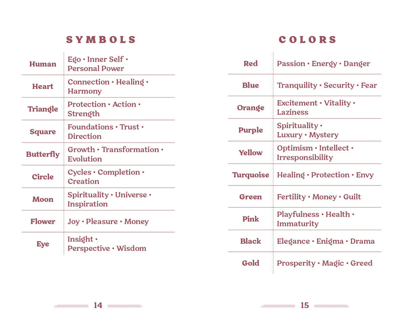 The Angel Number Oracle| A 55-Card Deck and Guidebook