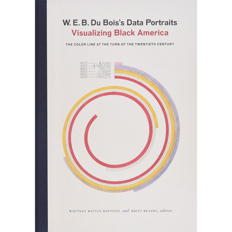 W. E. B. Du Bois's Data Portraits: Visualizing Black America