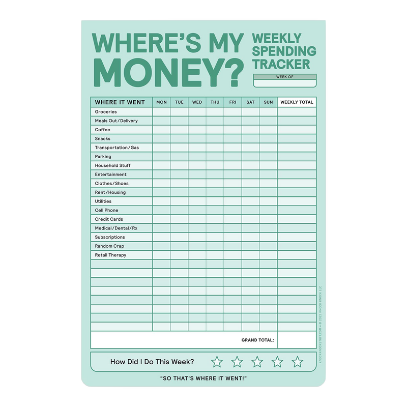 12634 | Where's My Money Weekly Spending Tracker Perforated Pad
